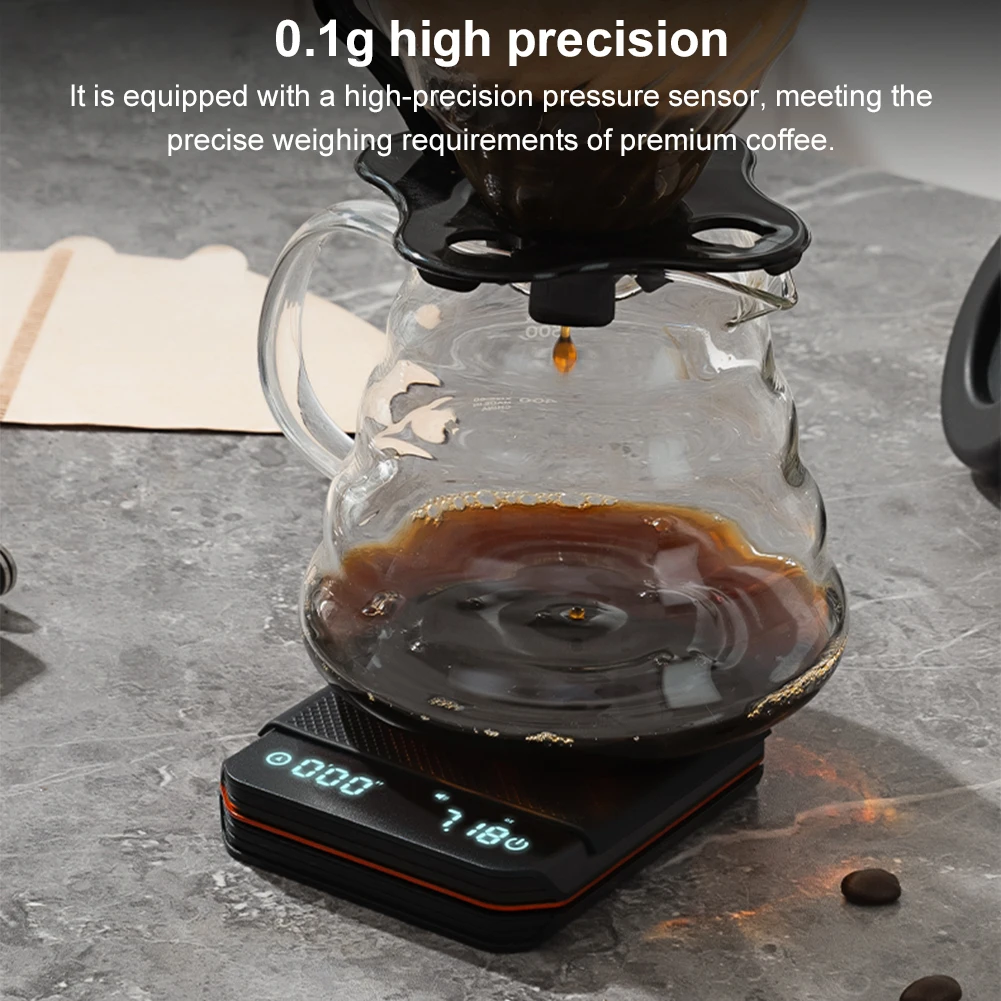 KitchenMini Coffee Scale with  - огляд і ціна Digital Kitchen Scale