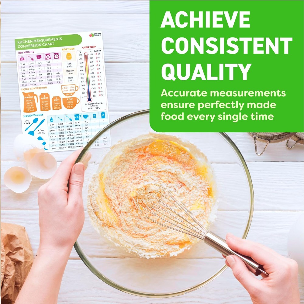 Kitchen Measurement Conversion - огляд і ціна Kitchen Home Gadgets